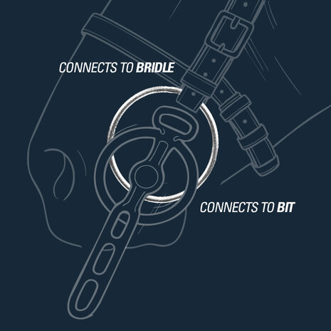 Zilco Metalab Ringen 90mm 
